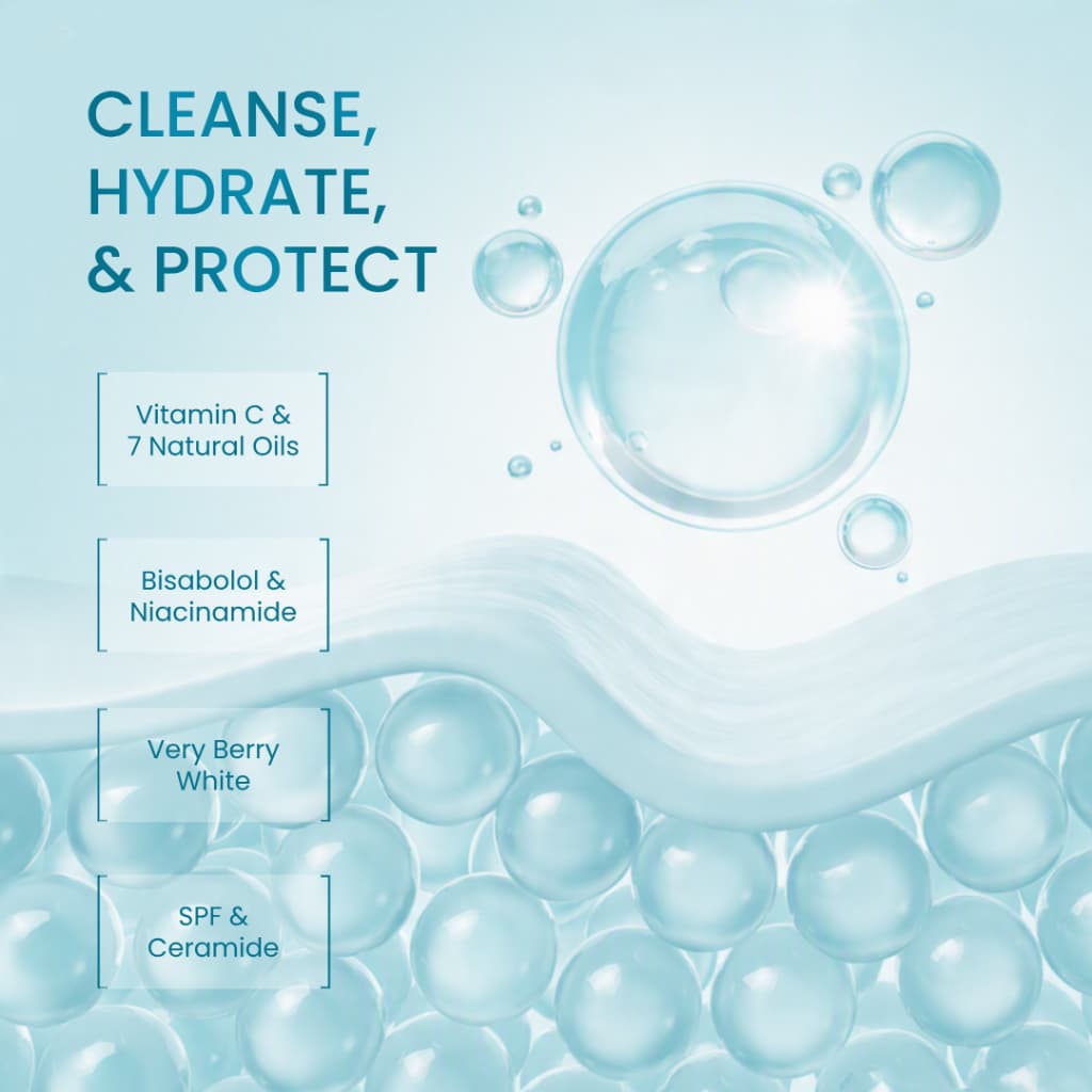 The Hydration Reset